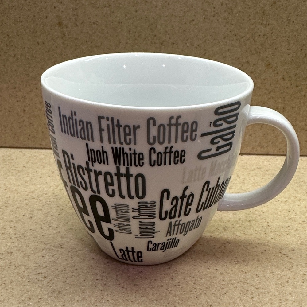 Source Unknown White and Black Typography Mug